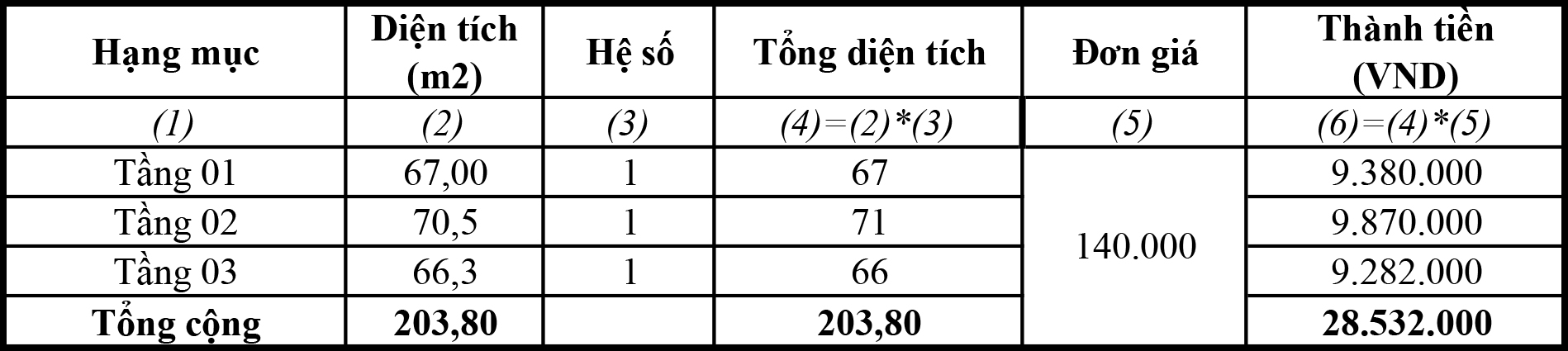 Mau thiet ke biet thu pho 3 tang tren dat goc nhon